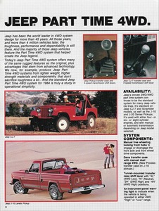 1984 Jeep-Eagle Technovation-08.jpg